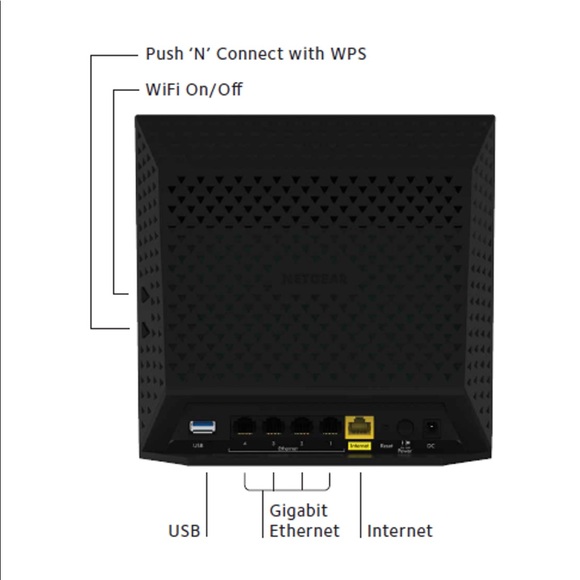 NETGEAR AC1600 Dual Band Smart WiFi Router - Picture 2 of 7